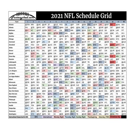 2022-23 nfl standings|nfl schedule 2022 23 standings.